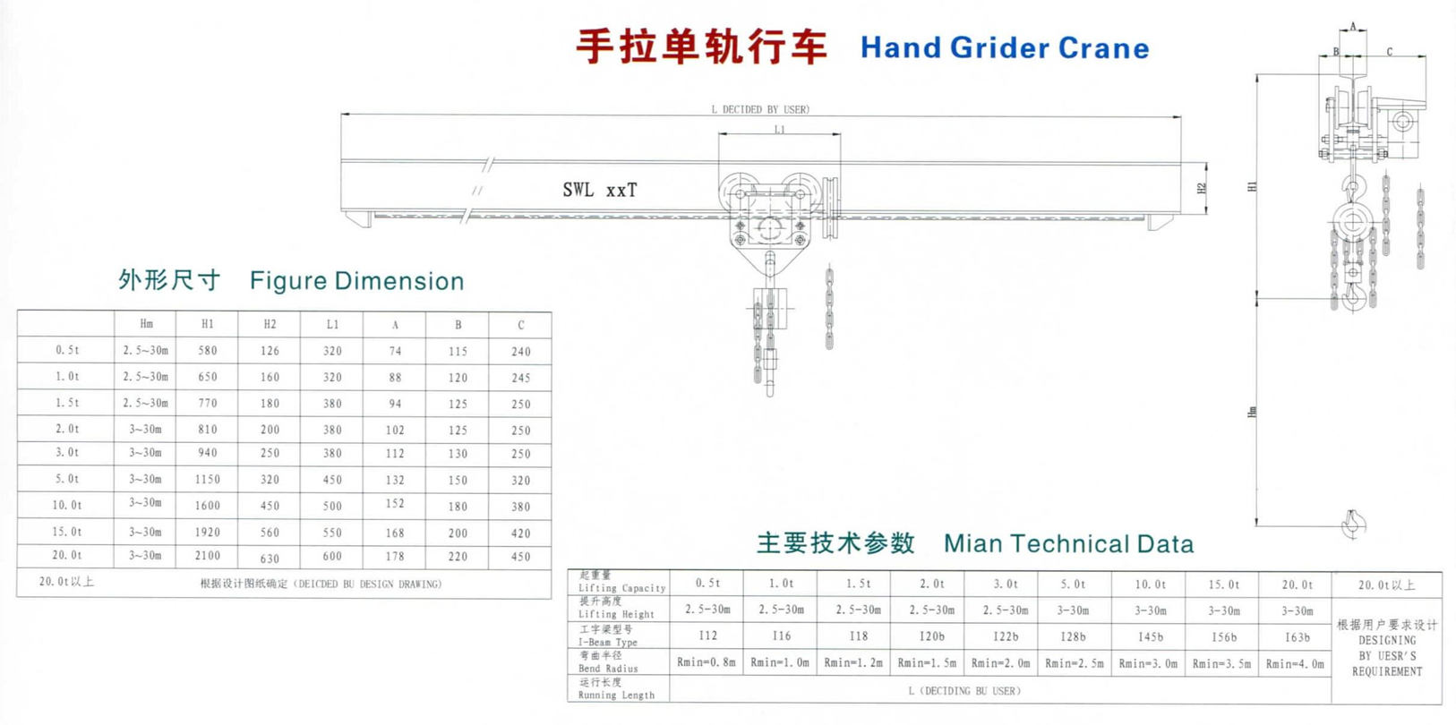 手拉單軌行車(chē).png